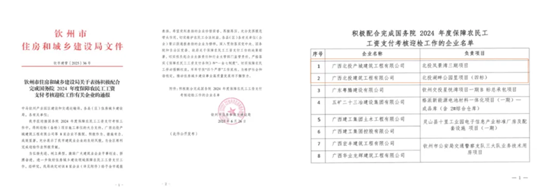 北投產城建工公司、北投建工公司獲欽州市住房和城鄉建設局通報表揚